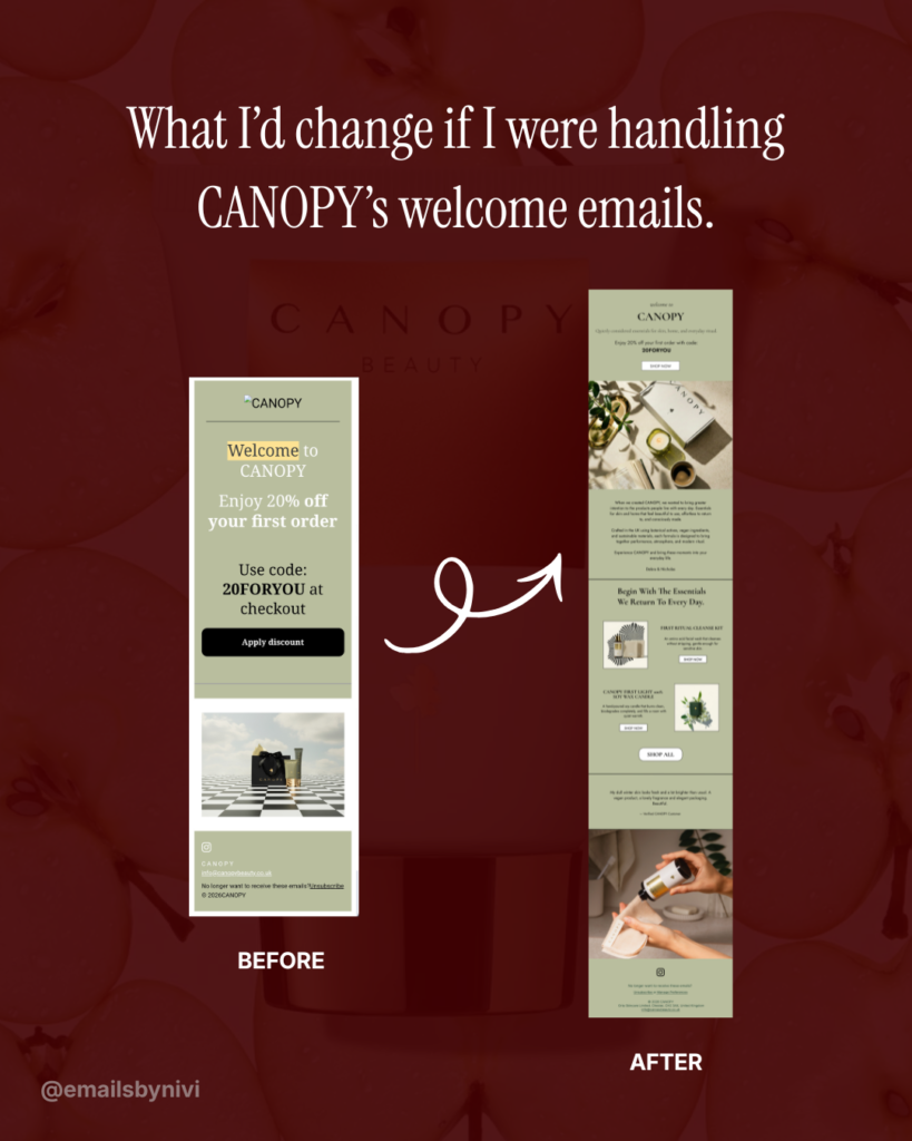 Canopy - Email teardown